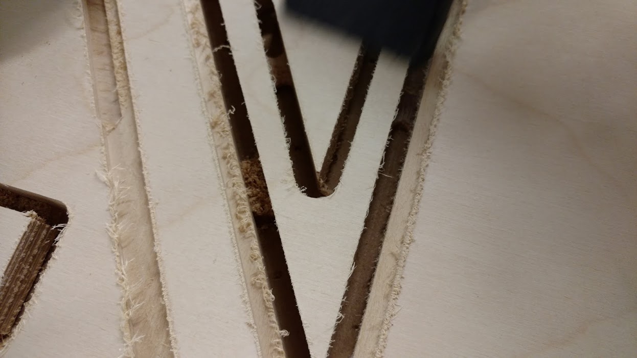 vector