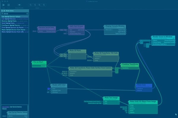 Interface and application programming