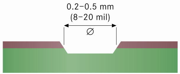 4279-universal-cutter
