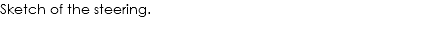 Sketch of the steering.