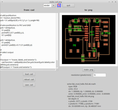 Modified hello-world board