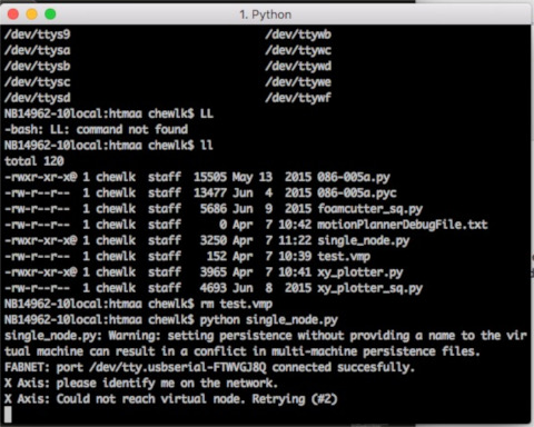 Identifying gestalt node