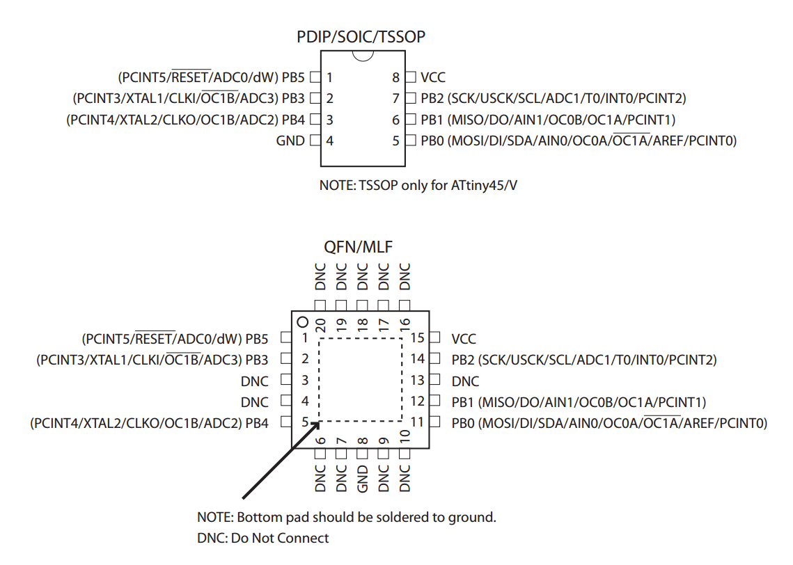 datasheet