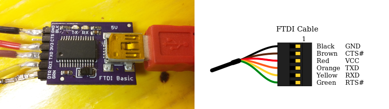 ftdi_pinout.png