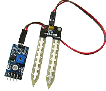 Generic placeholder image