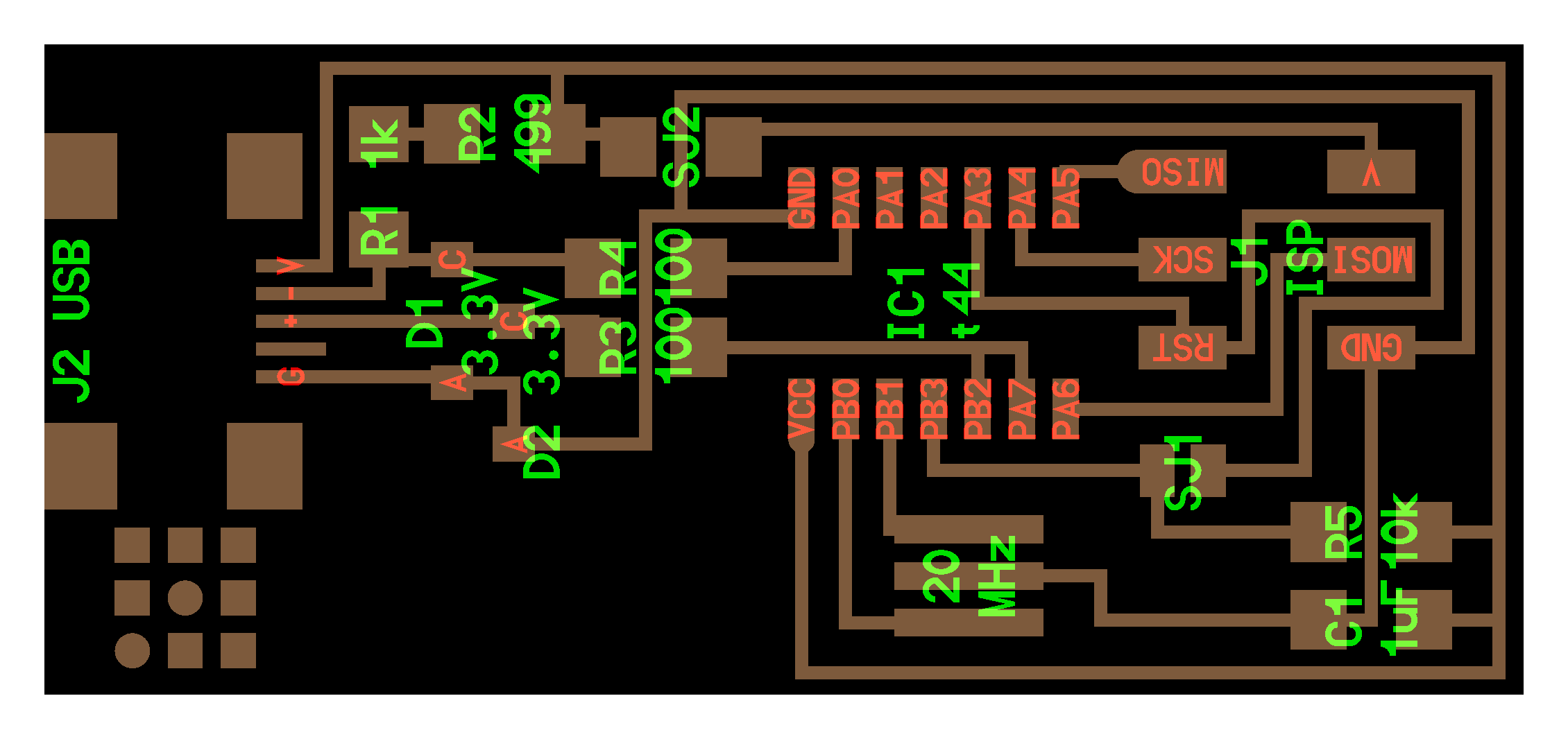 Parallel Programmer