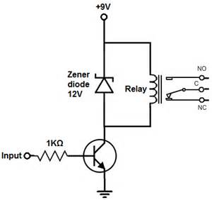 Relay design