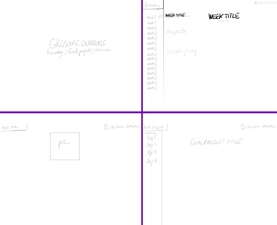 screenshot of bracket HTML