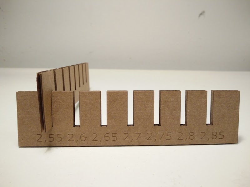 kerf result