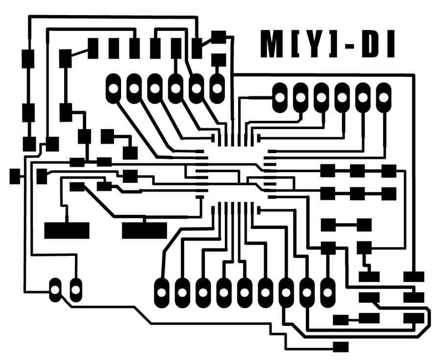 designing the board