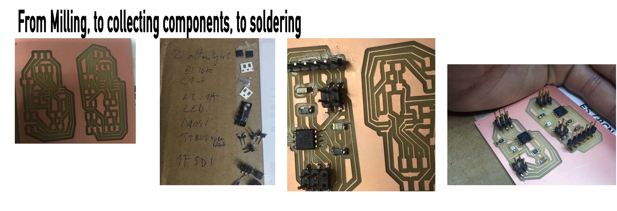 Errors in Fab Module