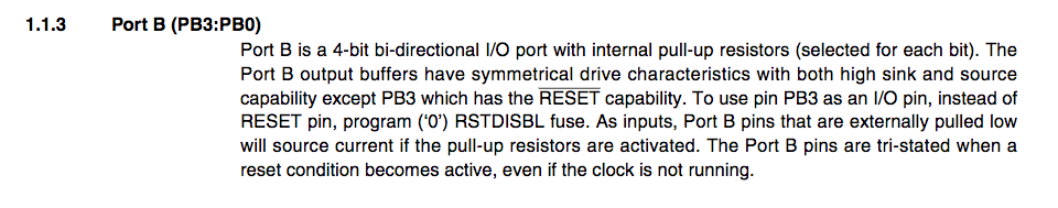 equipped AVR