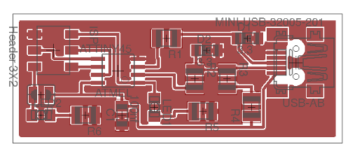 board ratsnest