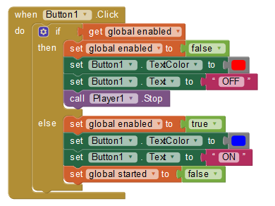 Gitkraken