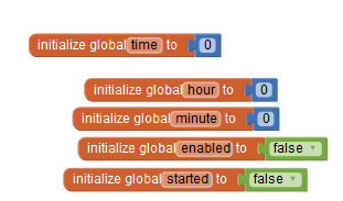 Gitkraken