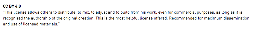 CC BY 4.0 "This license allows others to distribute, to mix, to adjust and to build from his work, even for commercial purposes, as long as it is recognized the authorship of the original creation. This is the most helpful license offered. Recommended for maximum dissemination and use of licensed materials."