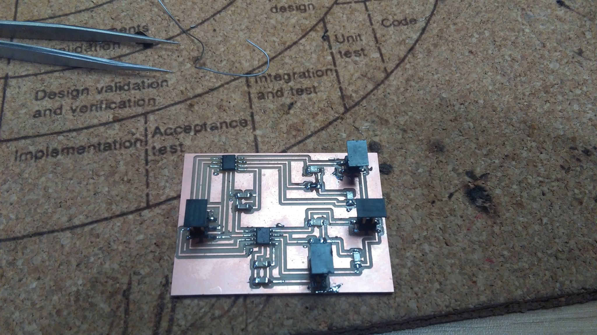fablab
