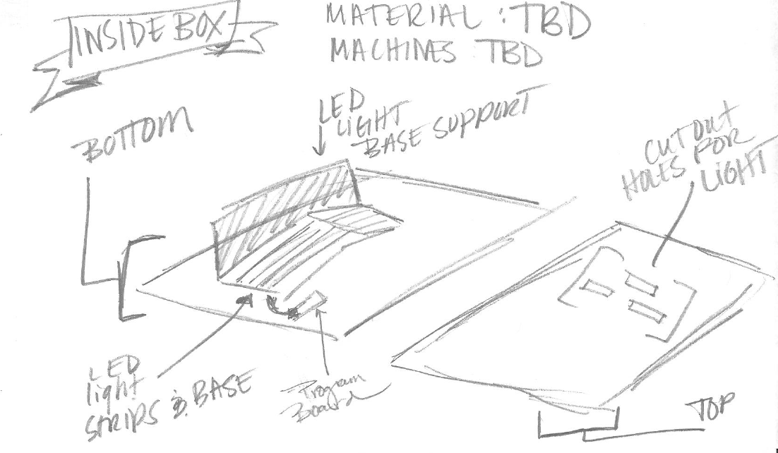 sketch of final project