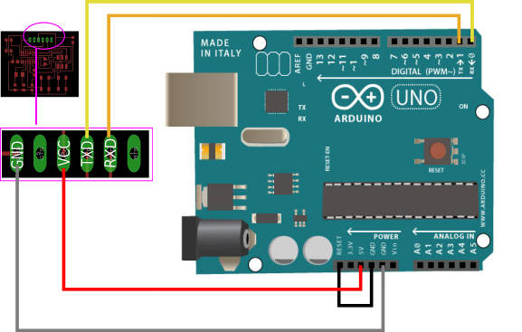 ftdi-arduino