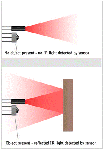 IR sensor.PNG