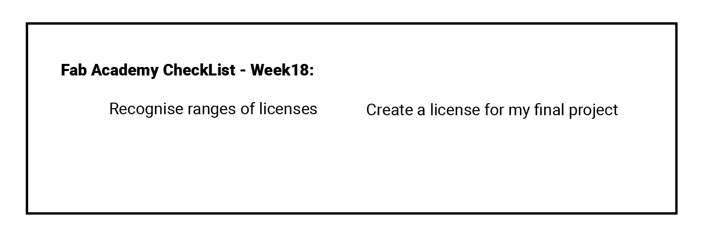 Week 18 Check List