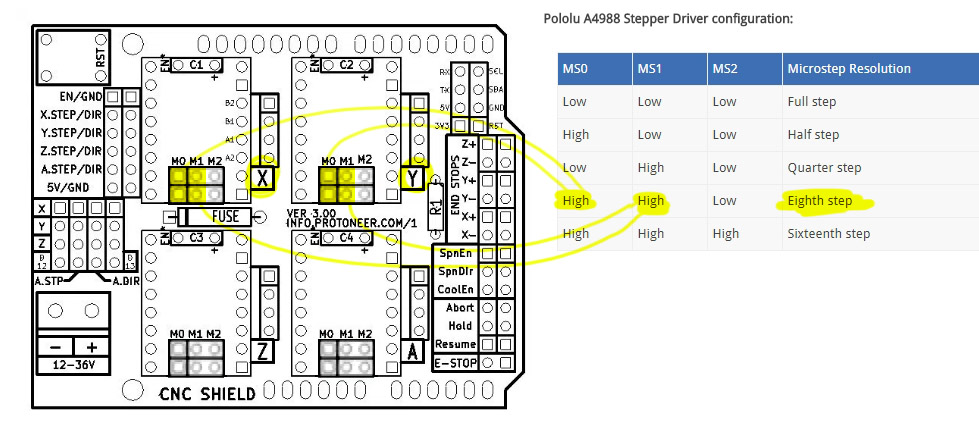 microstep_configuration.jpg