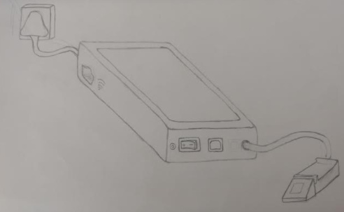 sketch