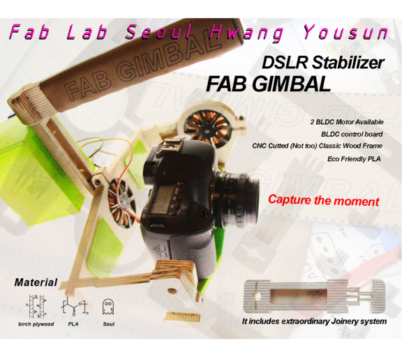 FabAcademyProject2016