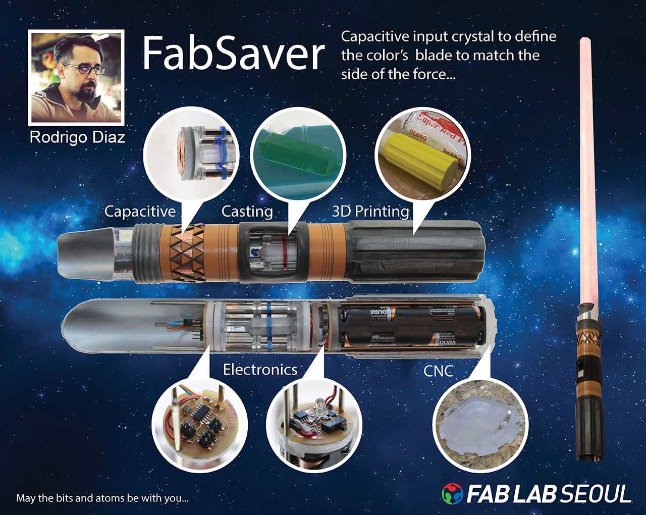 FabAcademyProject2017