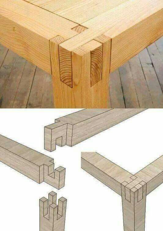 joint