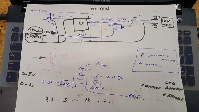 notes again