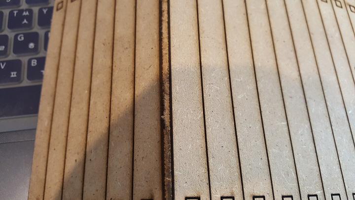fail cut is fail