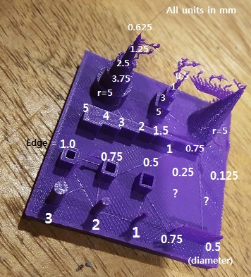 calibration test piece