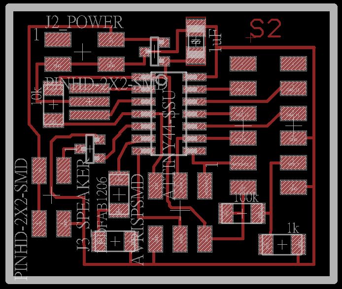 PCB layout