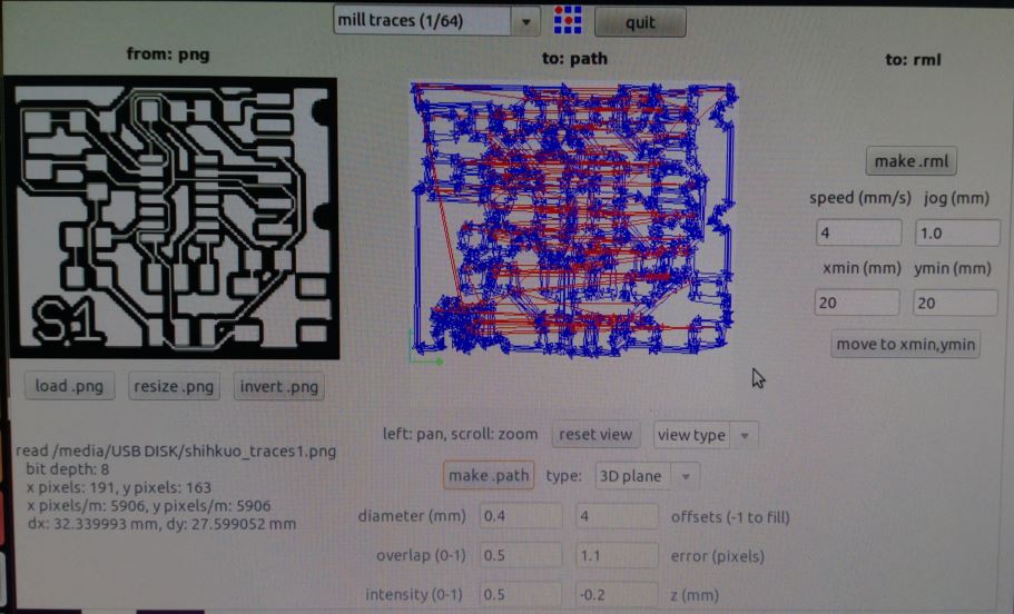 fab module libraries