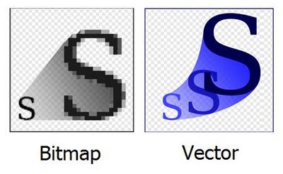 bitmap vs Vector