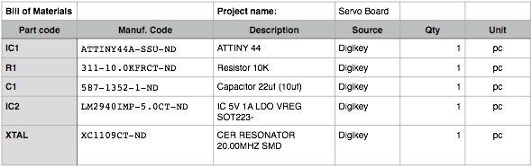 Servo Bom Fixed