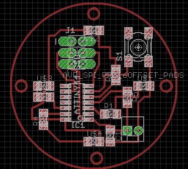Wearable Layout
