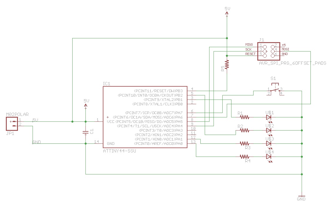Wearable Schematics