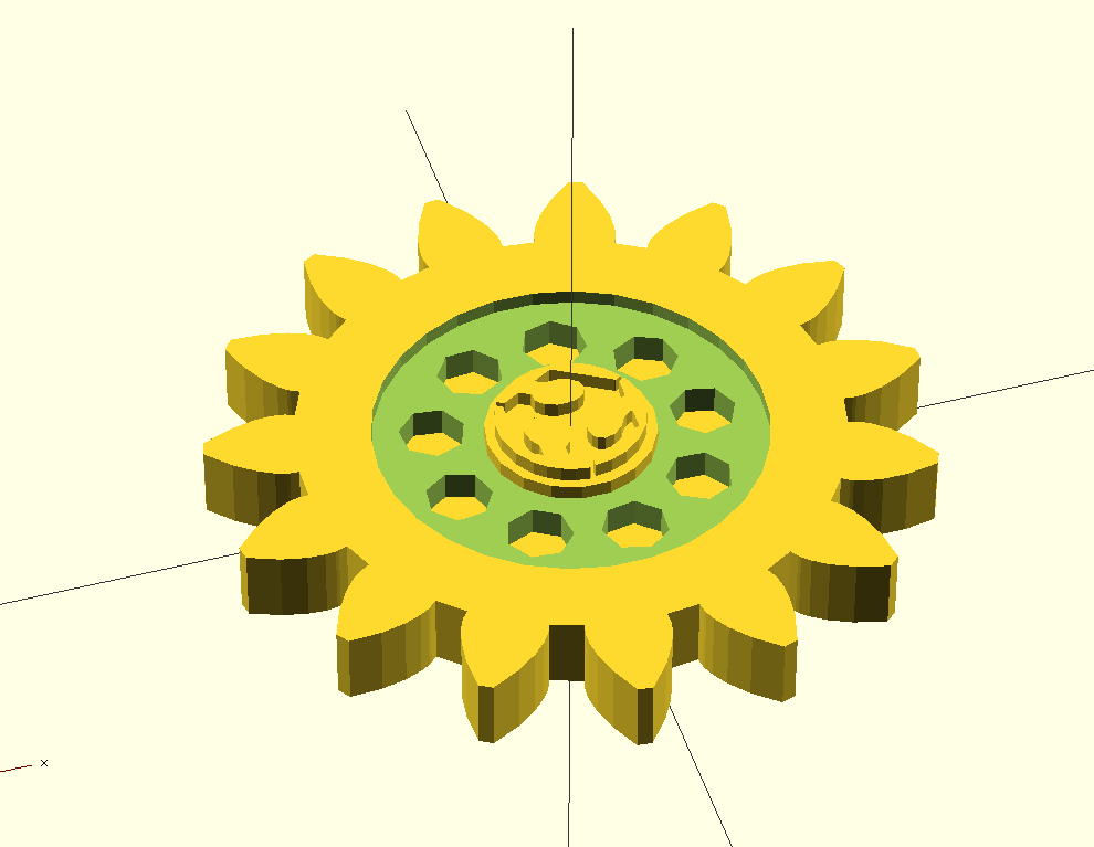 Chocogear Scad