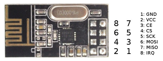 Nrf24l01