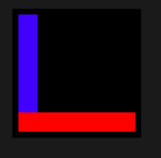 axis