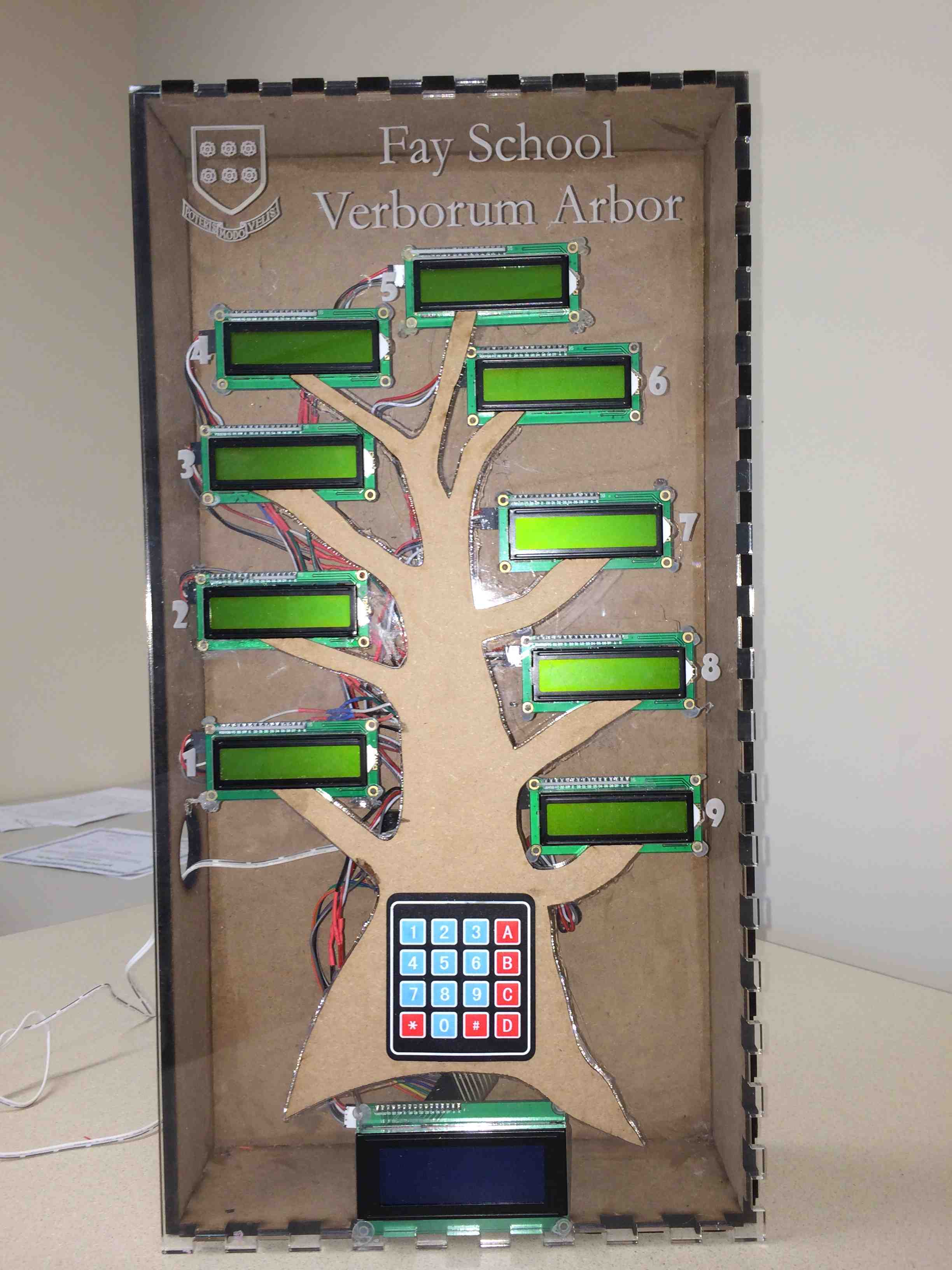 Fay Vocabulator Frontal