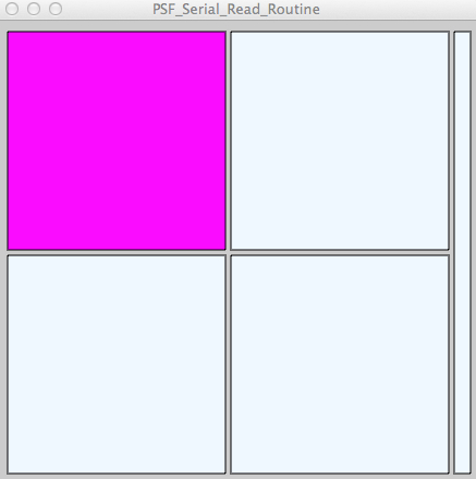 Processing Window