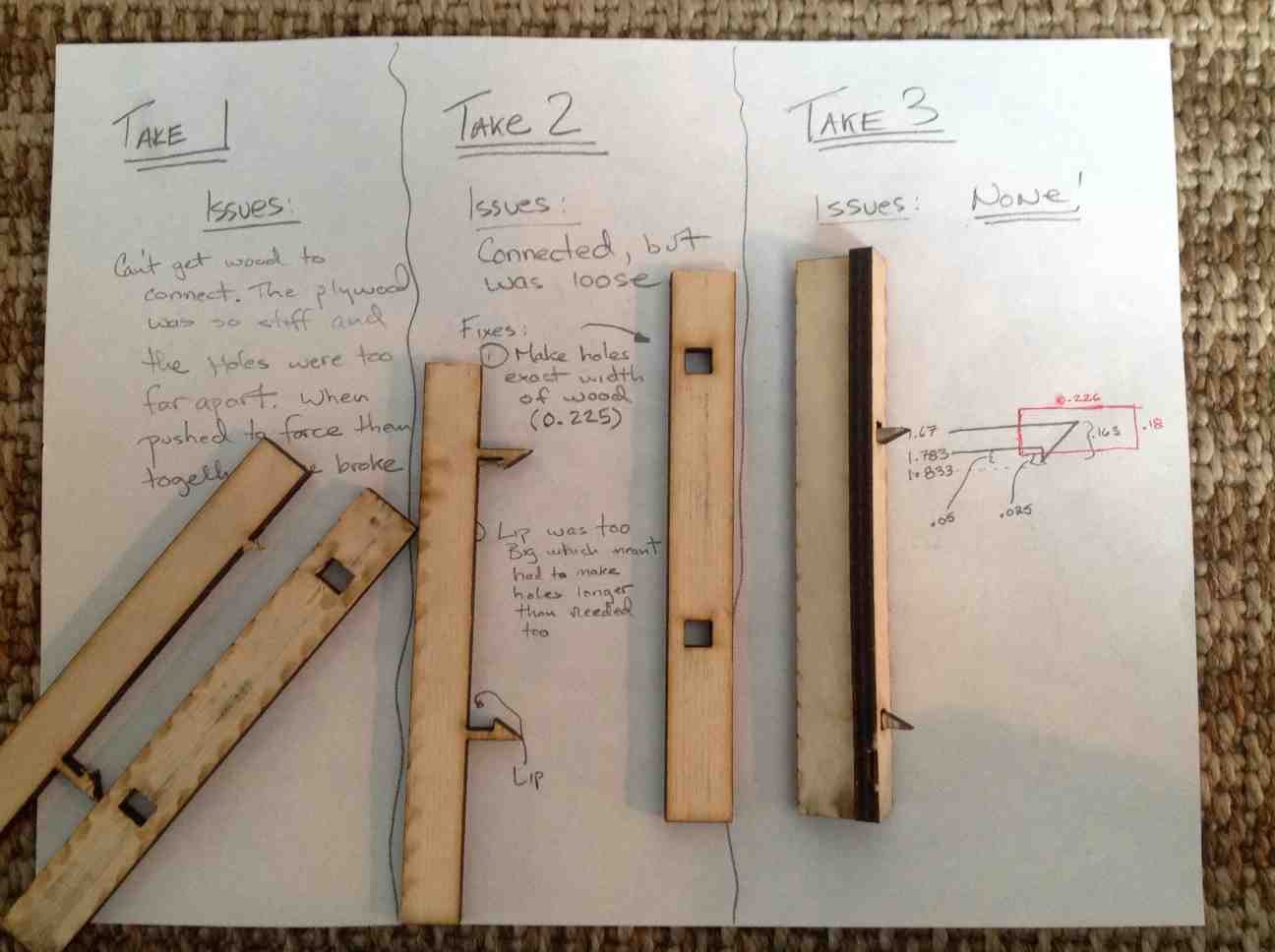 Joint tests