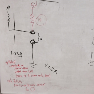 PullUp Diagram