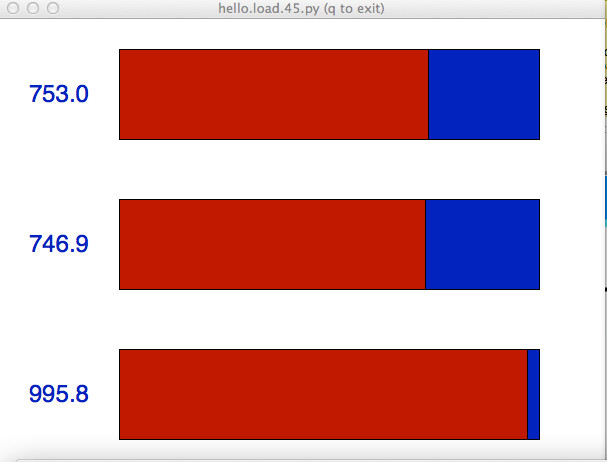 loadboardresults