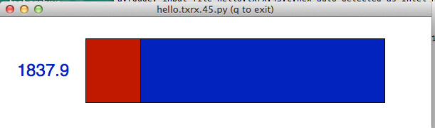 txrx