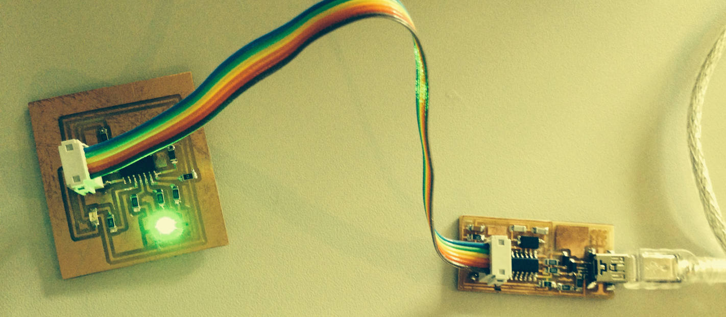 board working