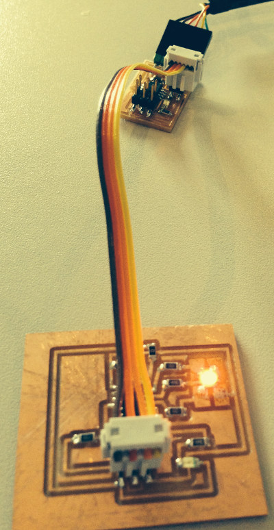 boards working